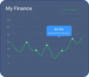 Claro Nexbit - Unveiling the Journey of Claro Nexbit